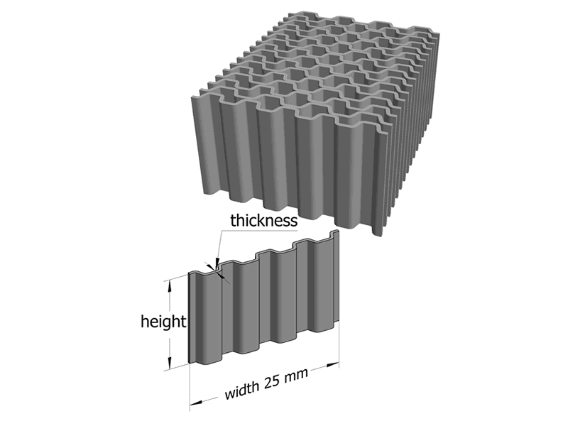 A diagram of W corrugated fastener.